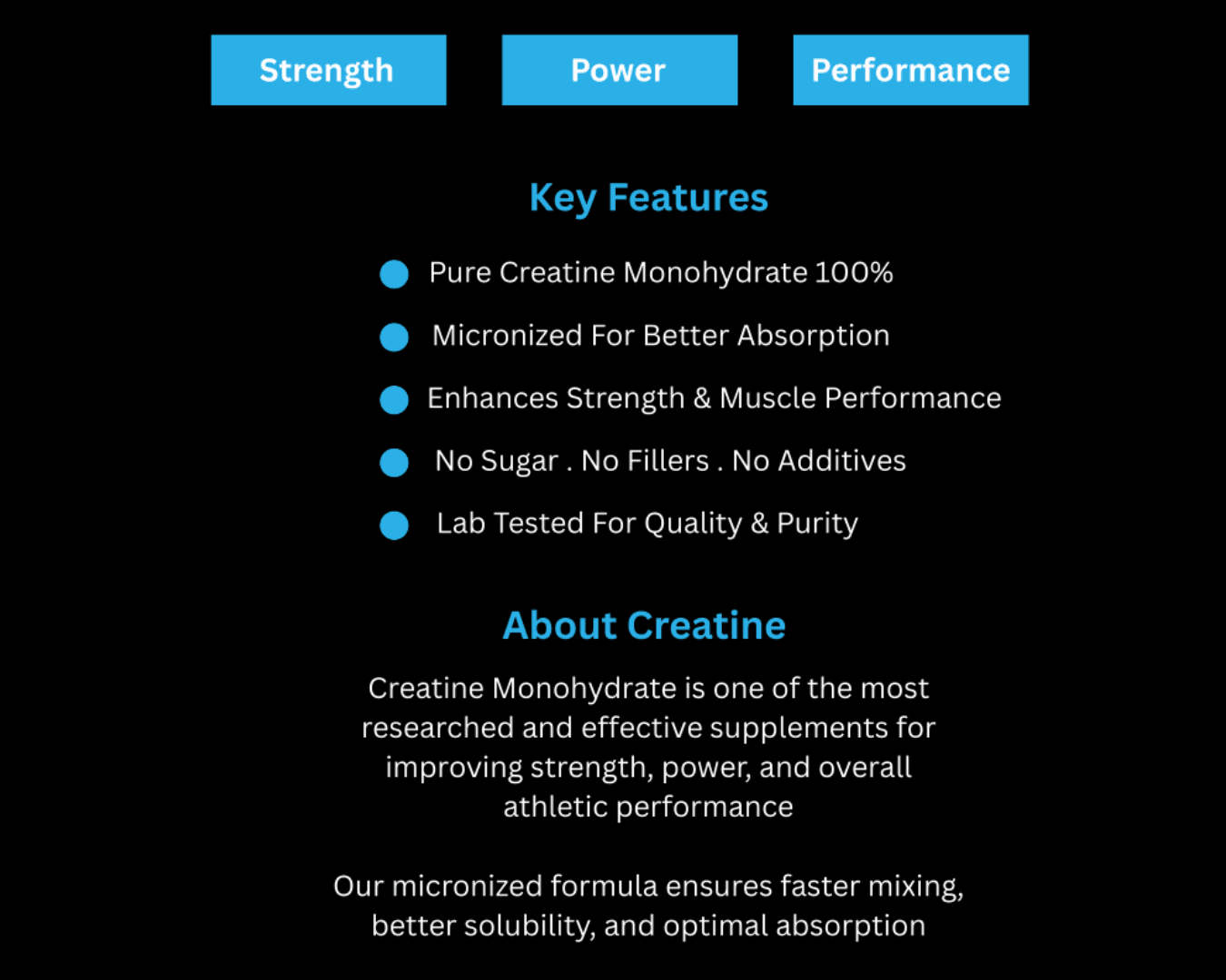 Creatine Monohydrate back