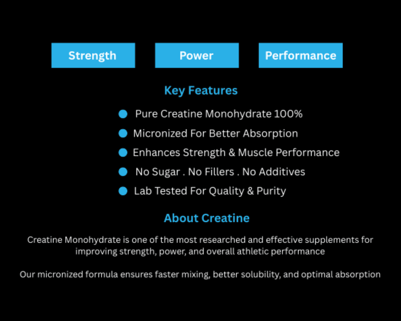Small Creatine Monohydrate back
